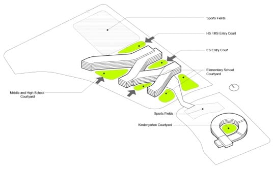 Confidential school - axo