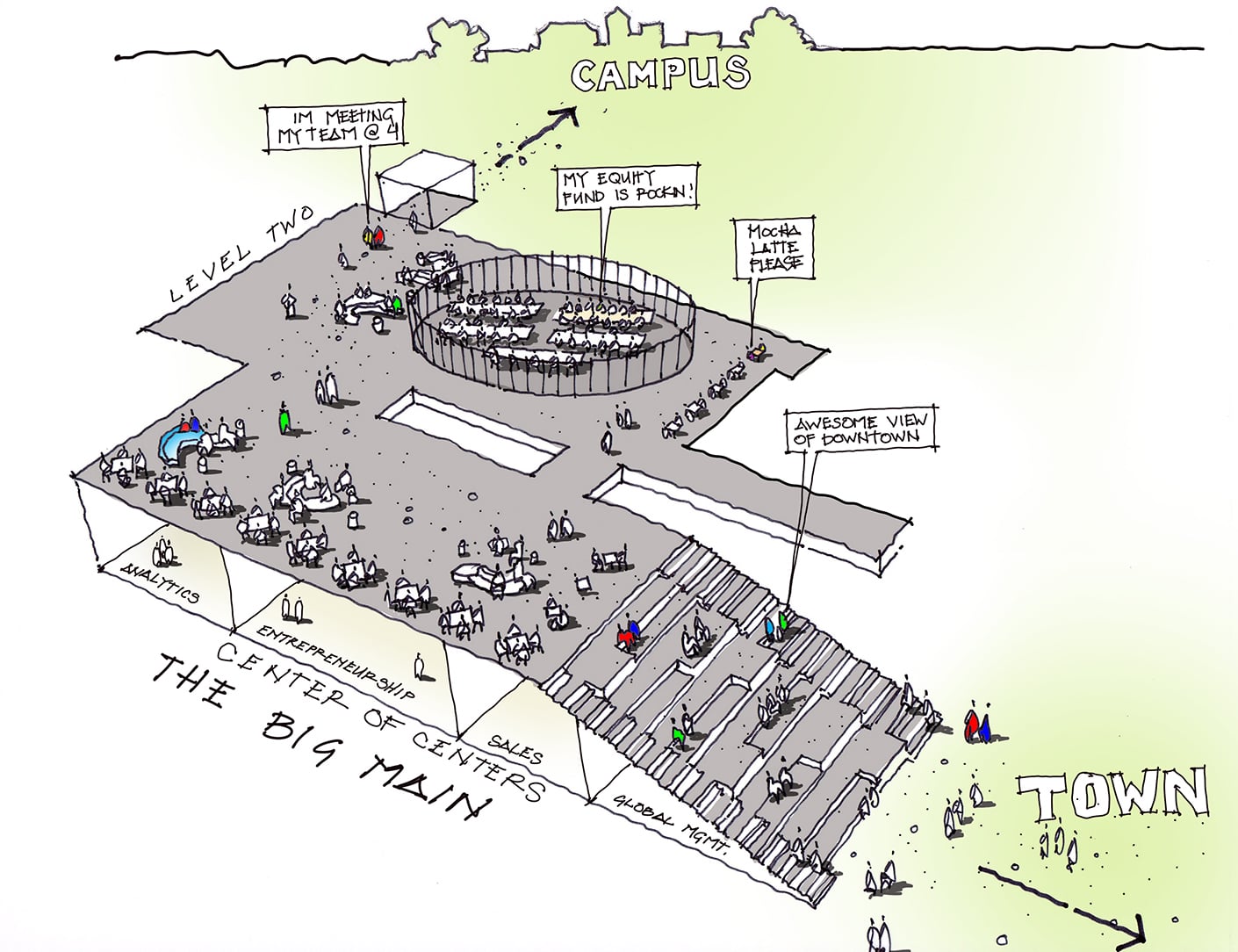 Kent State College of Business Administration Sketch