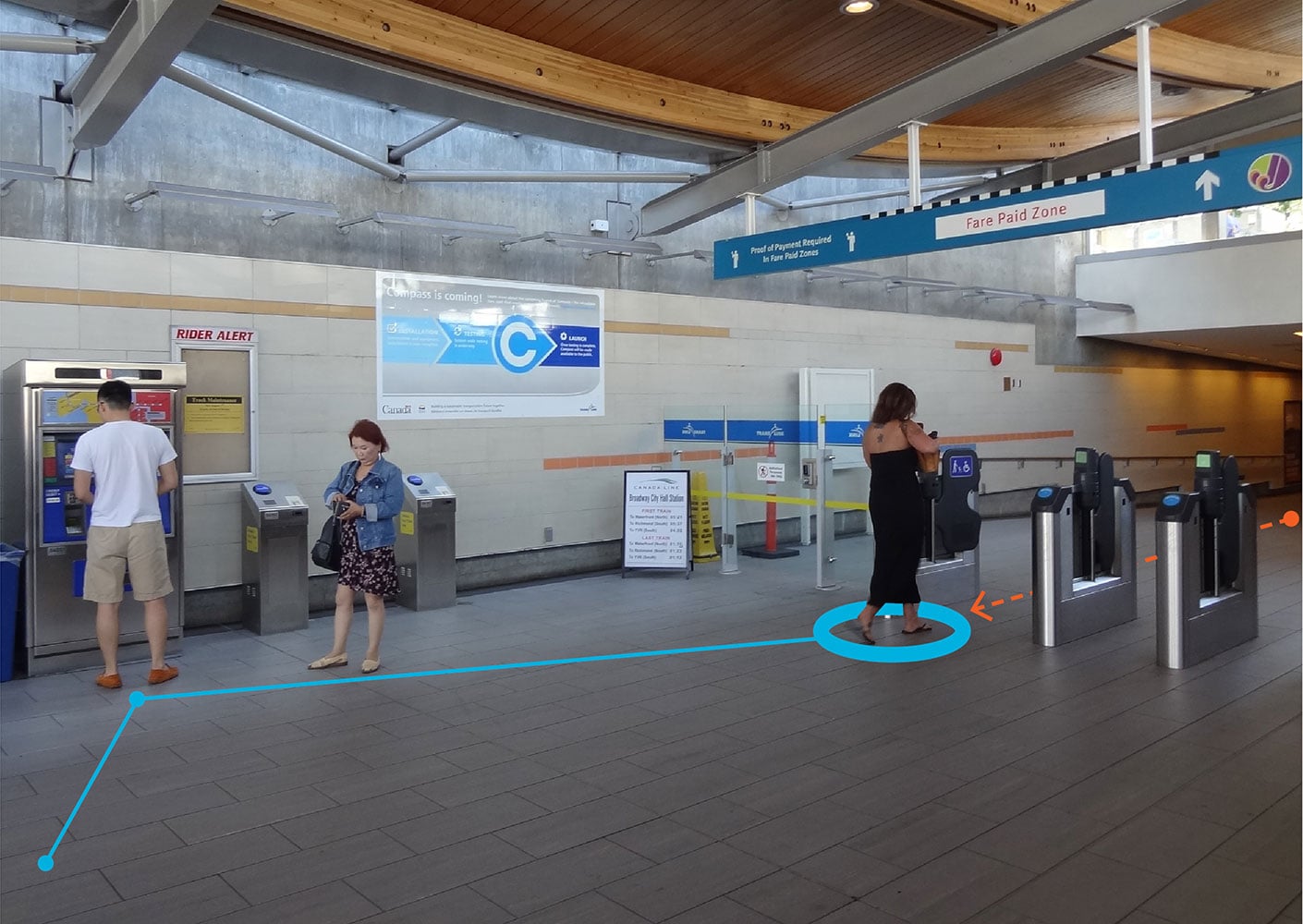 Placement of fare gates in relation to fare vending machines is important to ensure smooth passenger flows.