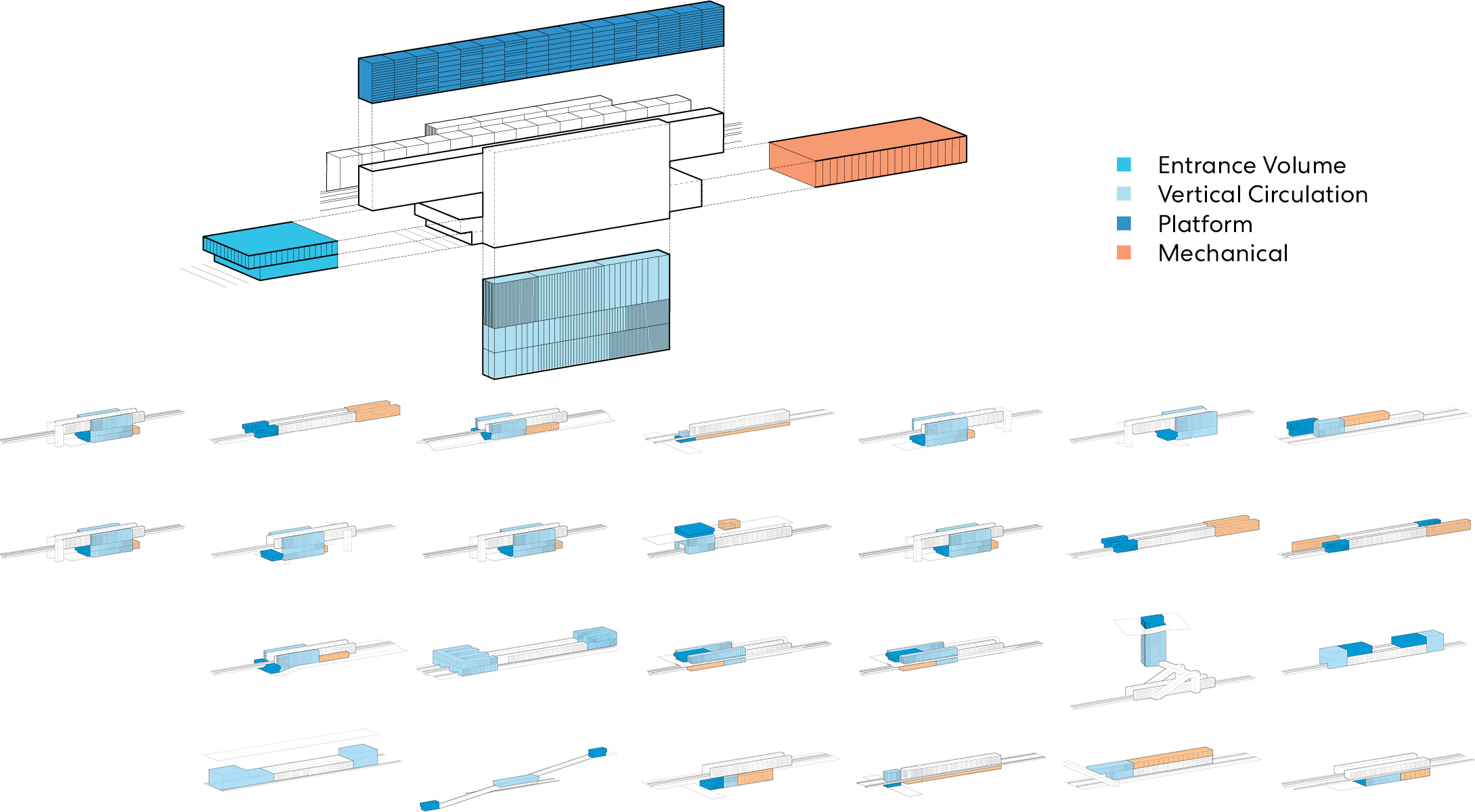 Diagram showing station components and various station types.