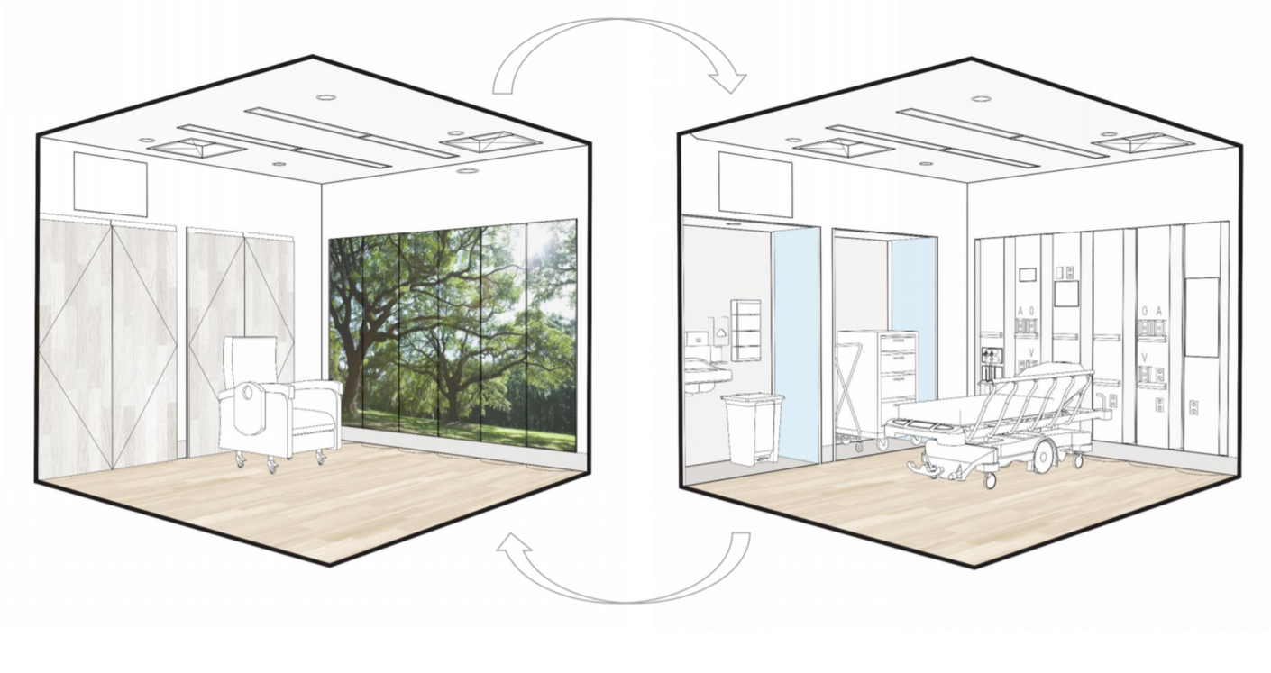 Treatment room