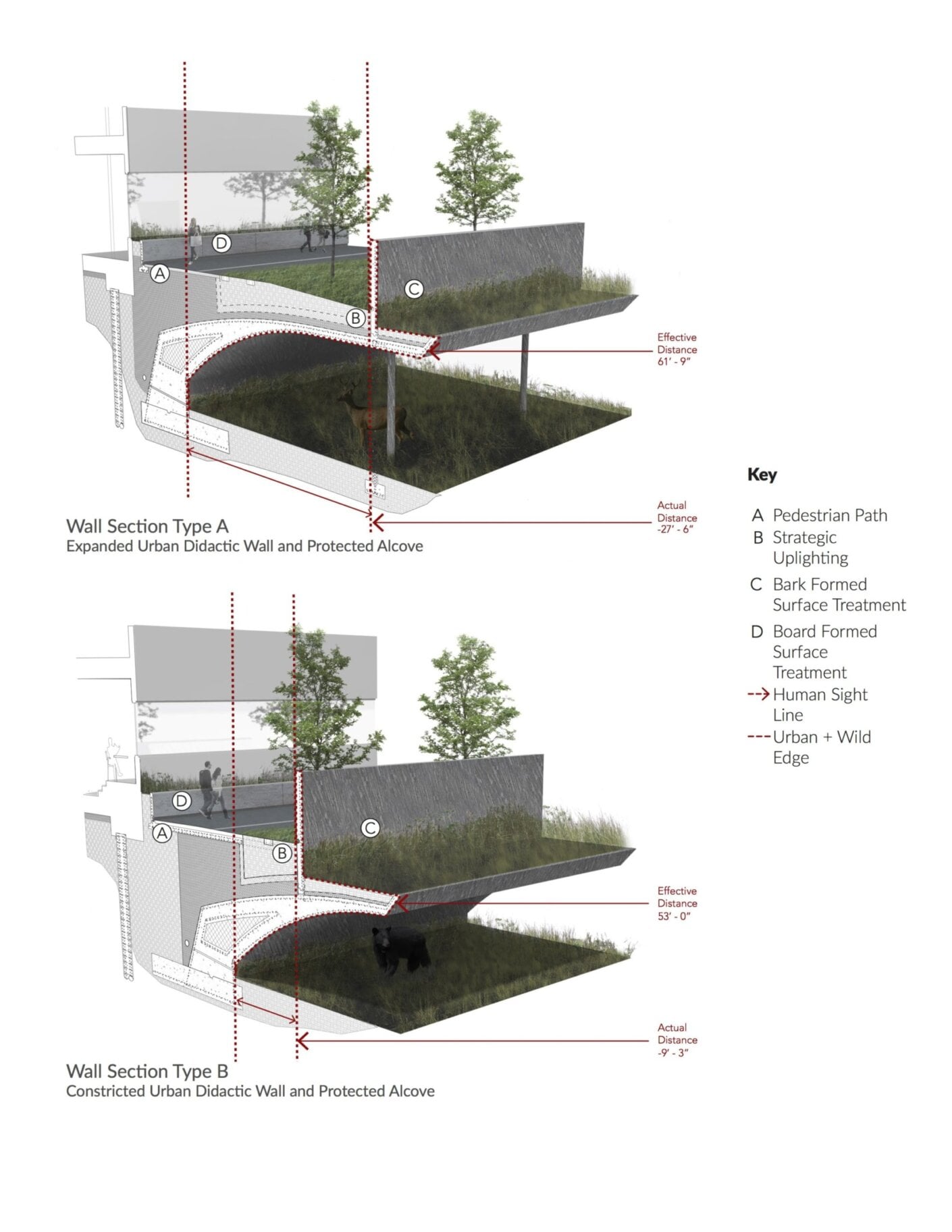 Section diagram of bridge with pedestrians above and wildlife below