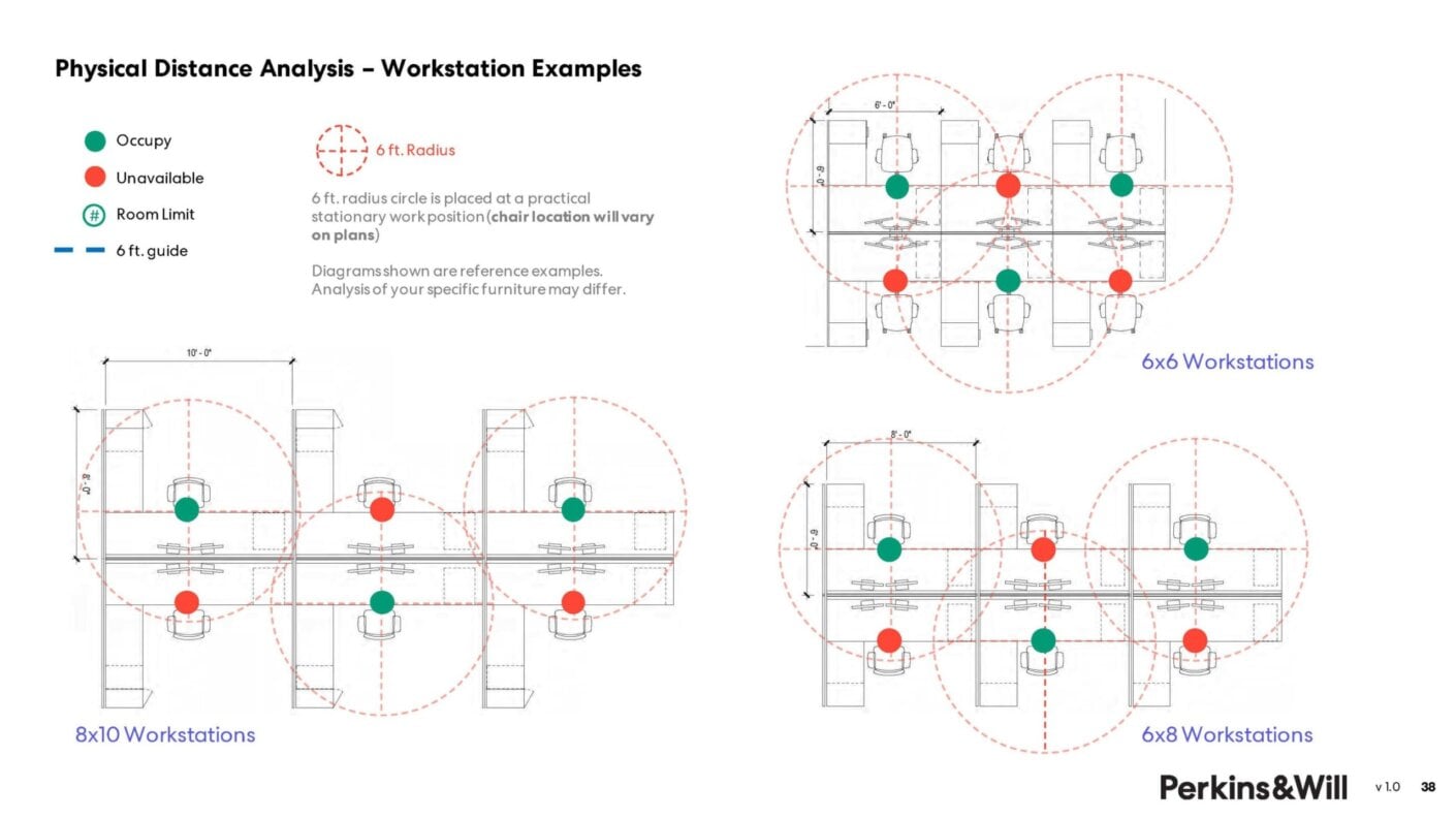 PW Road Map for Return v1.0