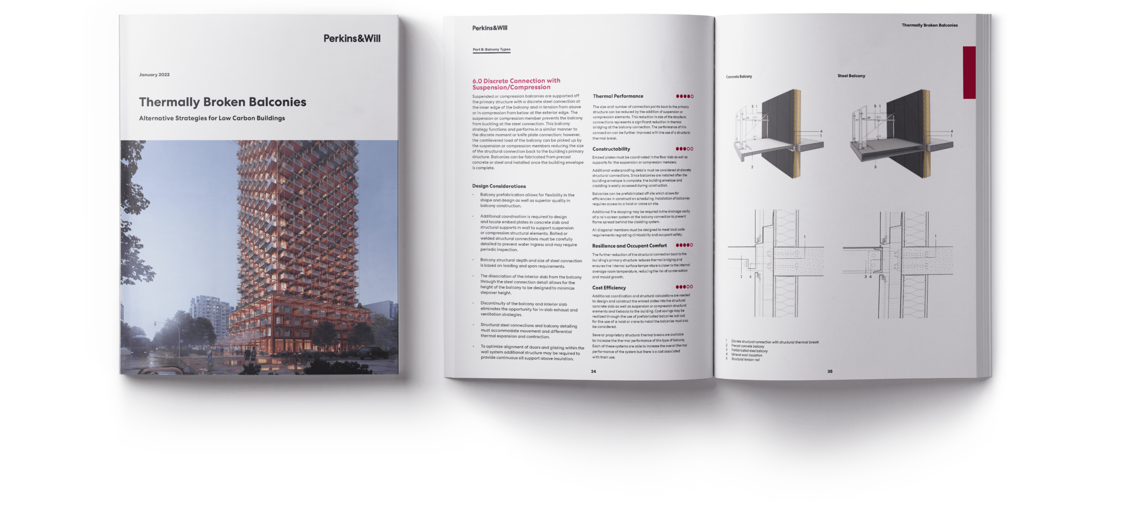 Thermally Broken Balconies Report