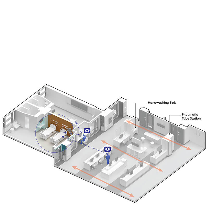 Hospital floor diagram showing interconnections between staff and patient beds.