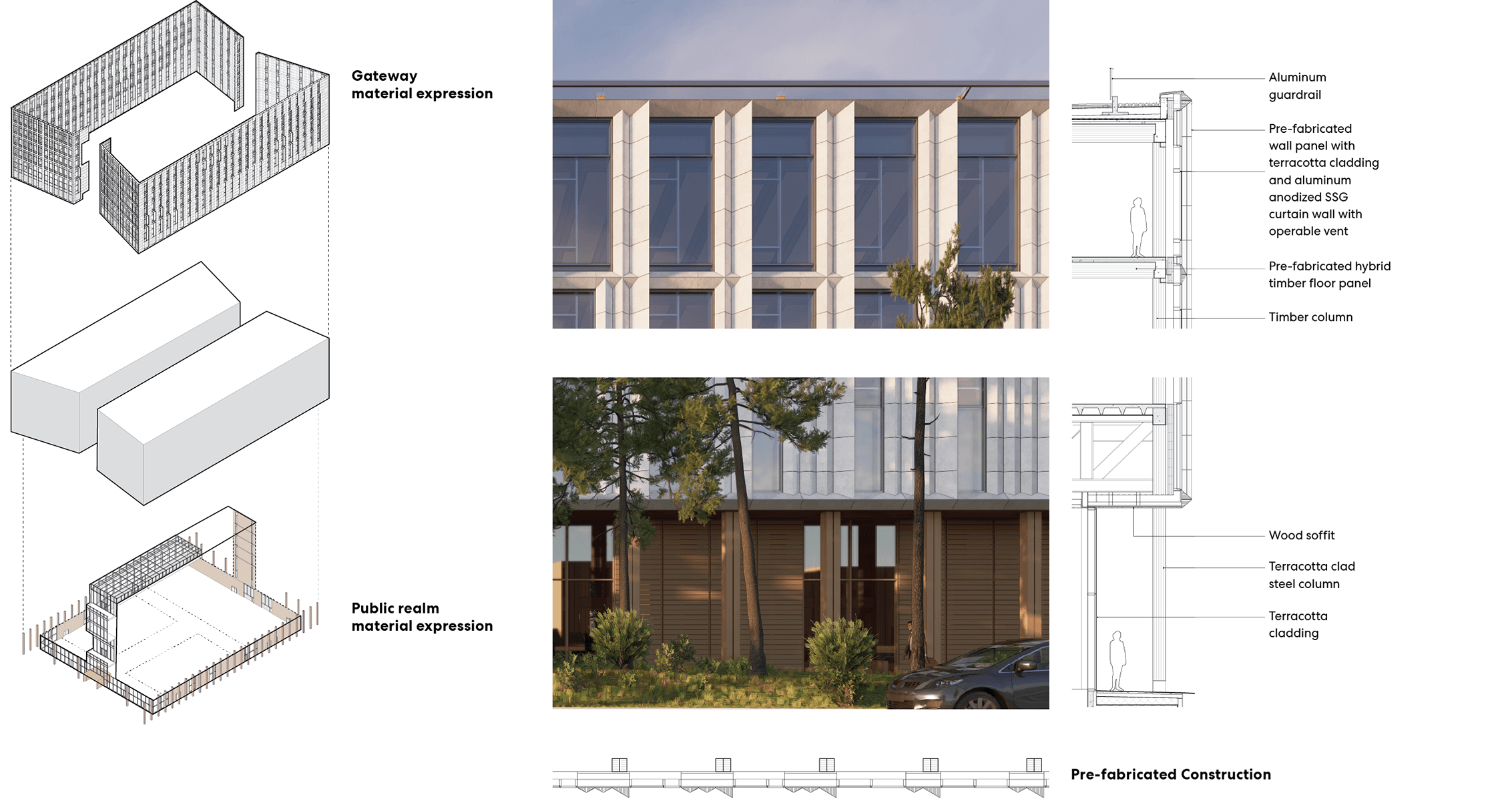 Diagram showing material expression of elements of the facade.
