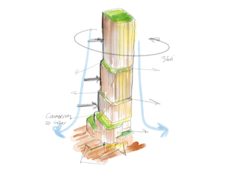 Conceptual sketch of a vertical structure with tiered levels, arrows indicating movement and rotation, and green accents on top.