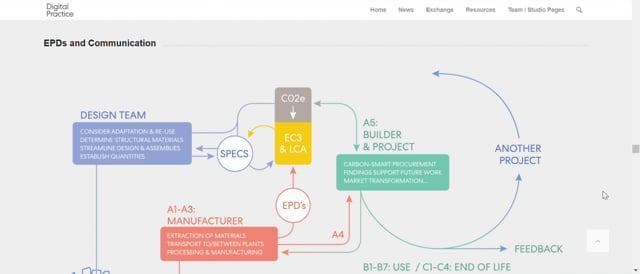 vimeo placeholder image